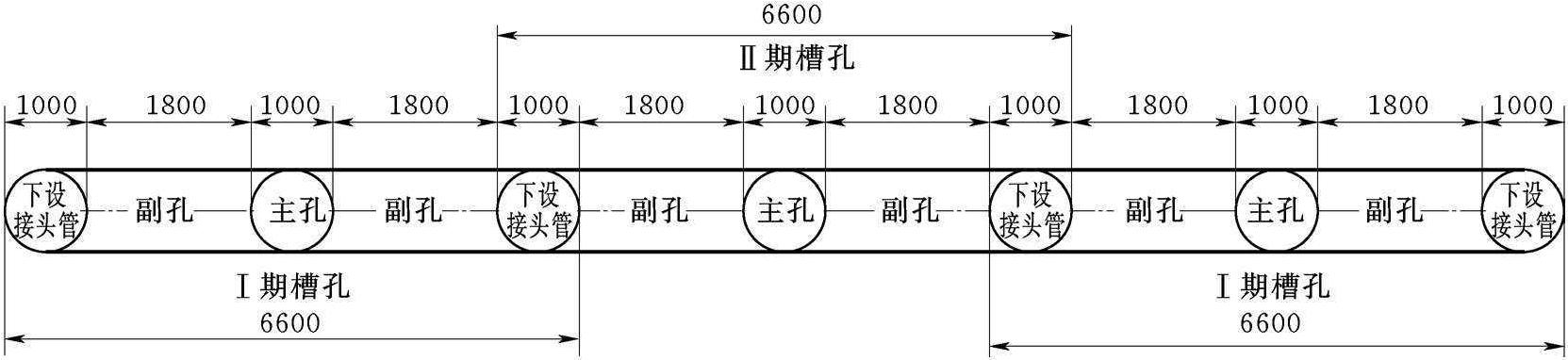 西藏甲瑪溝尾礦庫119m超深塑性混凝土防滲墻施工